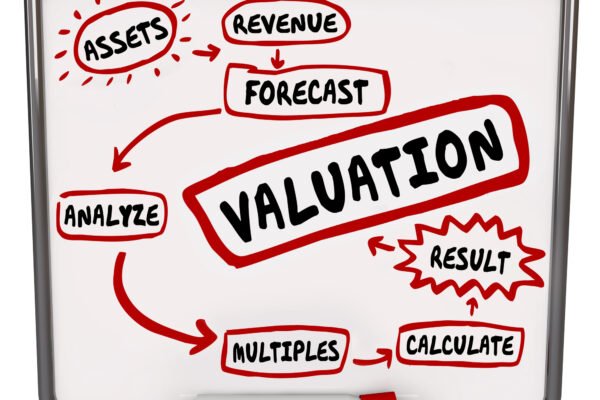 valuation techniques